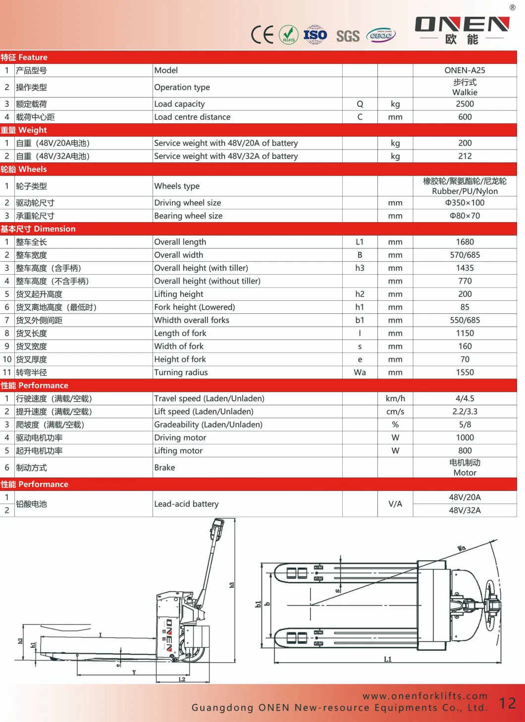 Onen off-Road Electric Pallet Truck Fit for Field Working 1500kg Customized Capacity