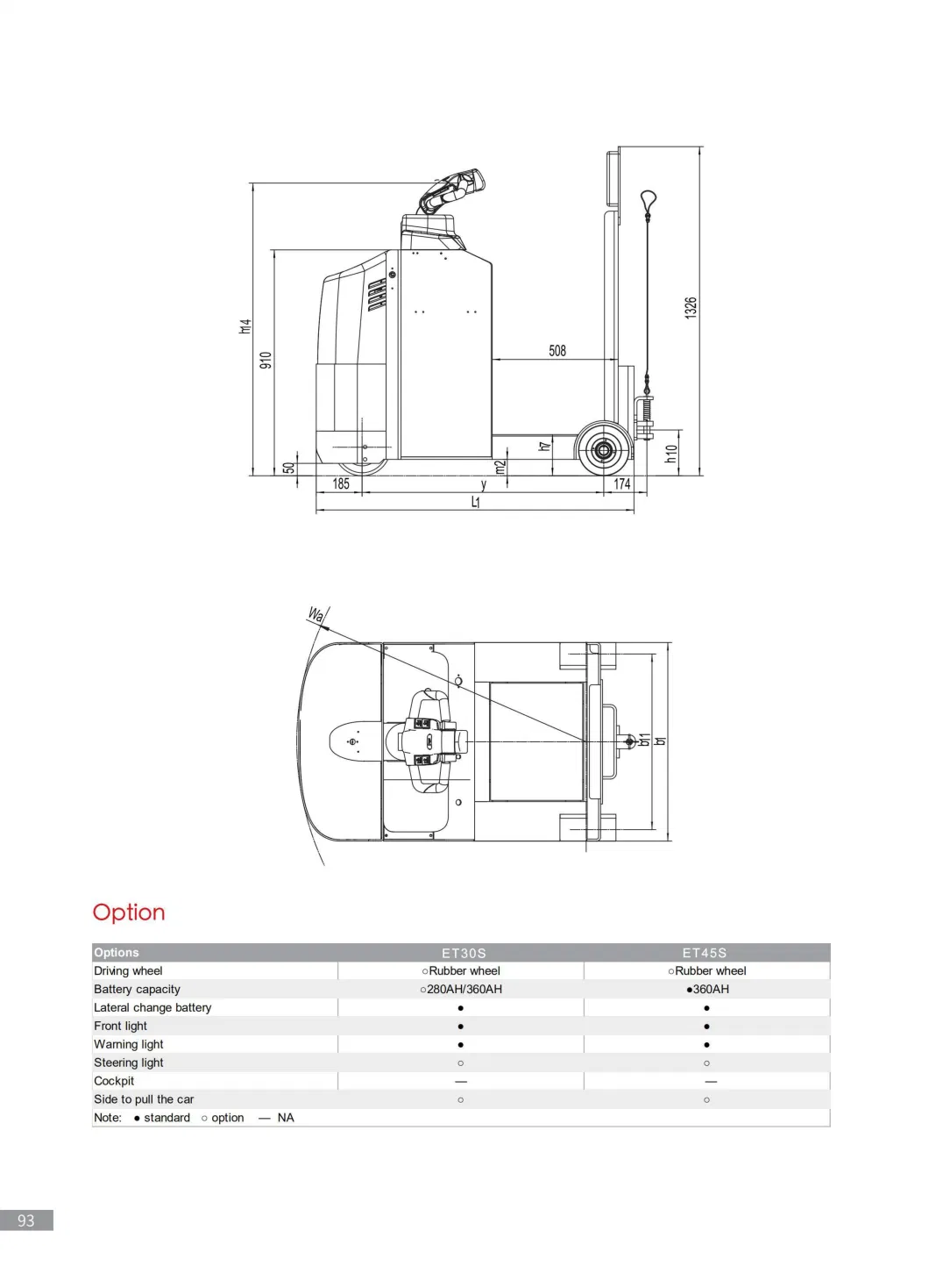 Jeakue Heavy Duty 3000kg 3ton 6600lbs Three Wheels Mini Electric Tow Tractor